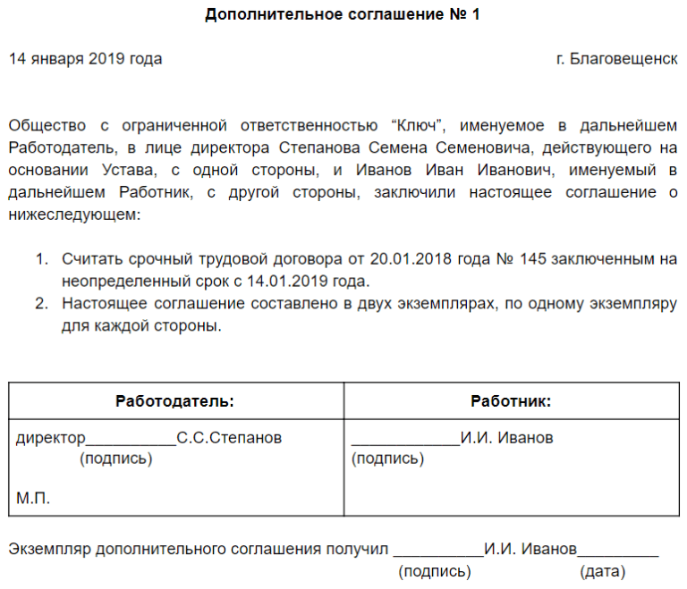 Дополнительное соглашение к срочному трудовому договору о продлении срока действия образец