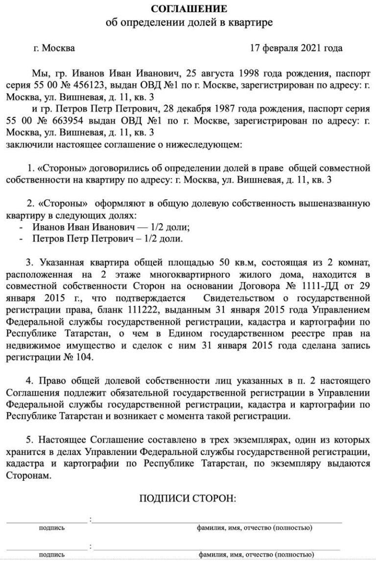 Список участников с долей принадлежащей обществу образец